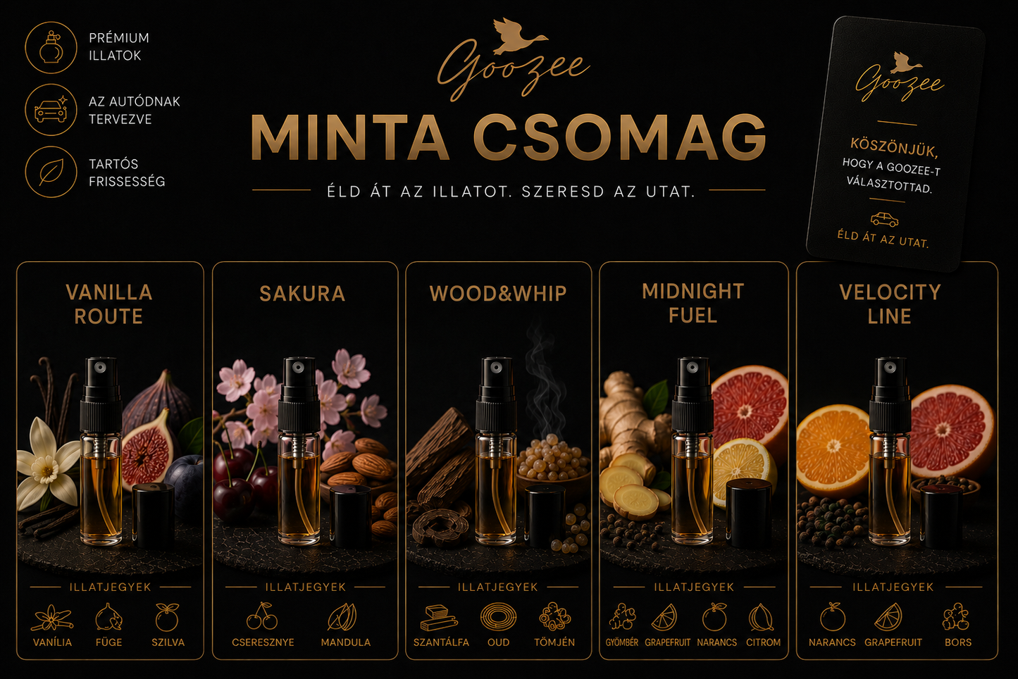 Minta csomag